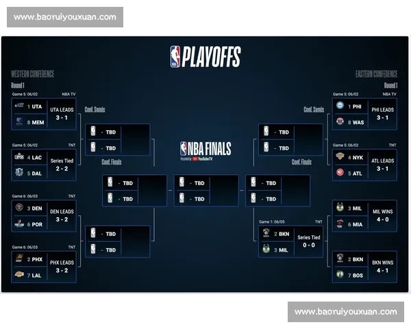 NBA赛程查询全攻略 快速获取最新比赛时间与对阵信息